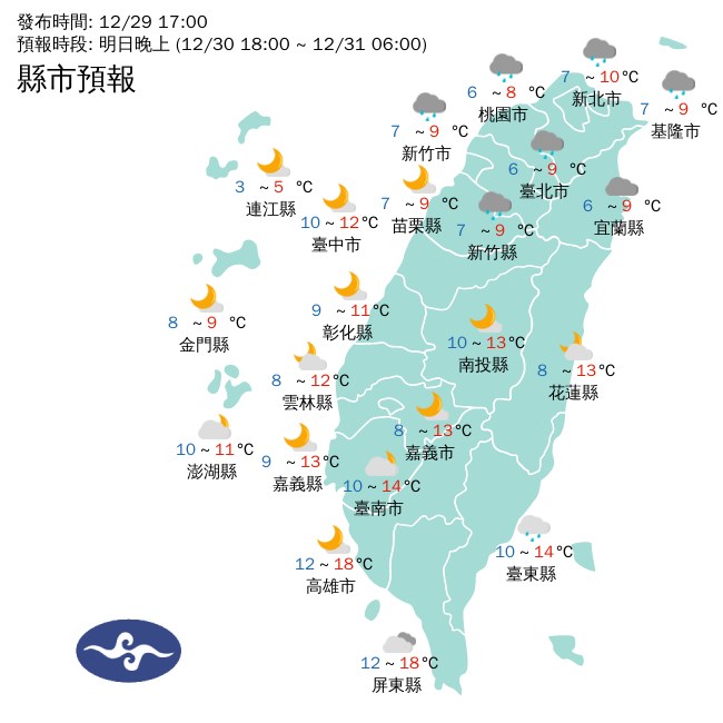 根據中央氣象局預報,30、31日基隆市、台北市、新北市、桃園市、新竹縣、苗栗縣、宜蘭縣低溫下探6度。(圖取自中央氣象局網頁cwb.gov.tw)