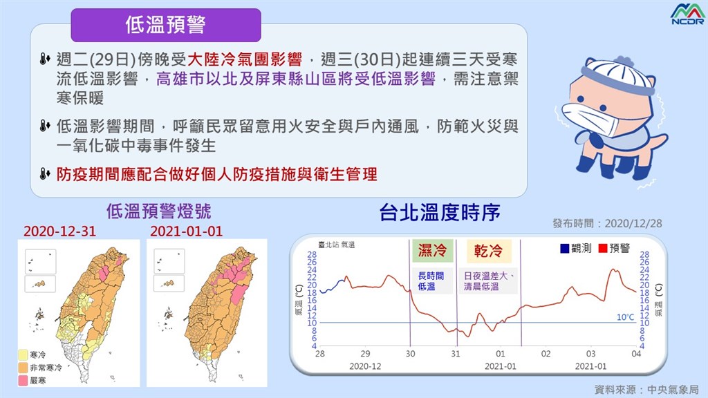中央氣象局指出,隨著鋒面通過及寒流迅速南下,30日越晚越寒冷。(圖取自國家災害防救中心LINE帳號)
