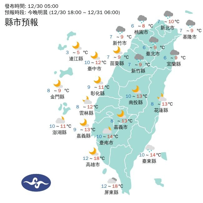 中央氣象局指出,30日晚間至31日清晨在中部以北及宜花地區低溫僅6至8度,其他地區也只有10至12度。(圖取自氣象局網頁cwb.gov.tw)