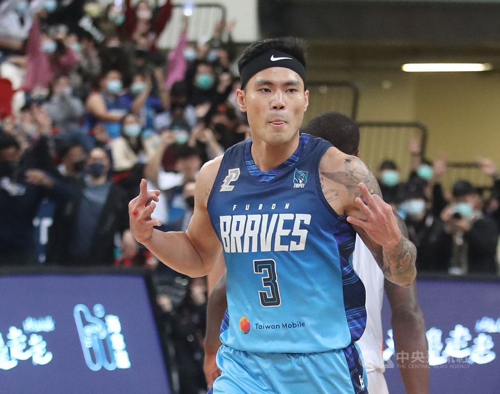 Plg噴射機第4節起飛張宗憲率富邦3連勝 運動 中央社cna