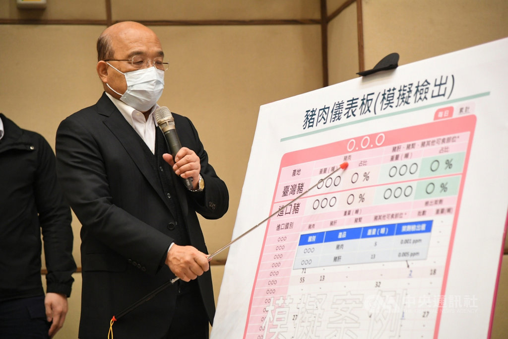 行政院長蘇貞昌4日視察台北港豬肉進口作業,並以簡報說明「豬肉儀表板」說明未來每個上班日將公布國產豬屠宰量、各國進口豬肉重量、檢驗結果是否含有萊劑等。(行政院提供)中央社記者陳俊華傳真 110年1月4日