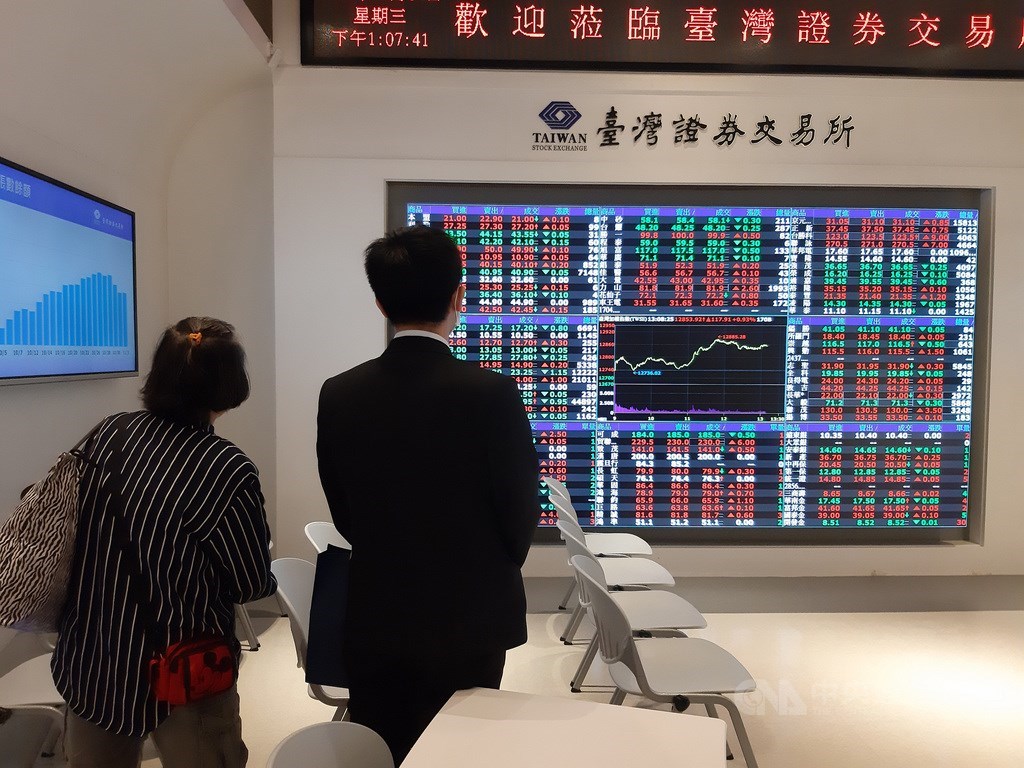 台股至8日單週漲731點市值大增逾2兆元| 證券| 中央社CNA