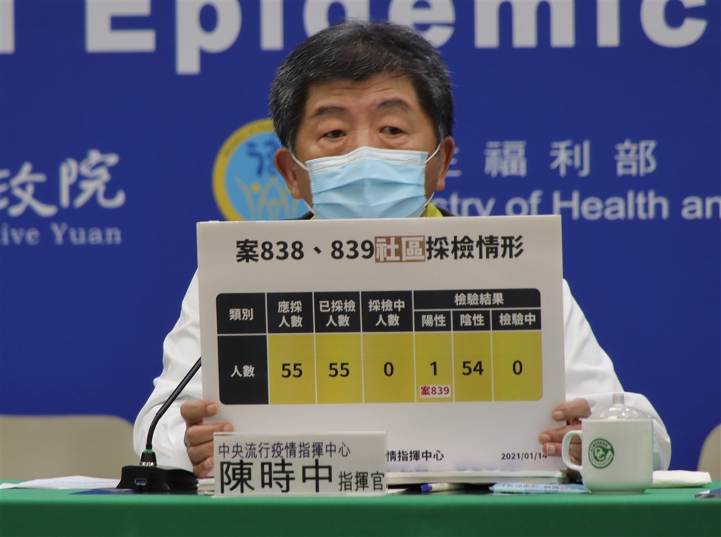 社區中55名接觸者採檢,除了該醫師的護理師女友(案839)外,其餘522人全數陰性。(中央流行疫情指揮中心提供)