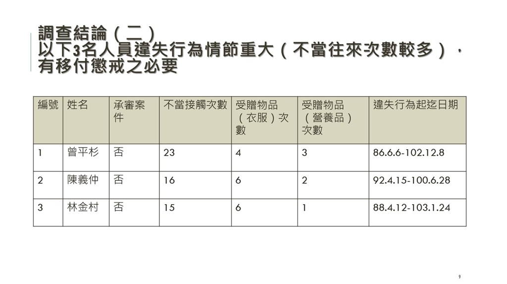 (司法院提供)