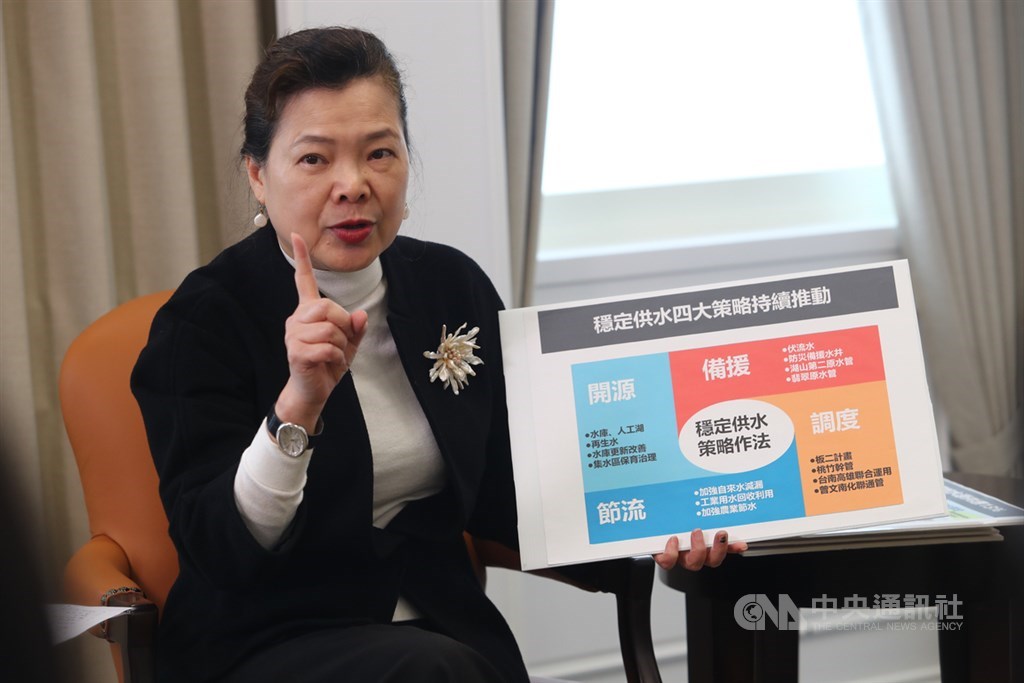 經濟部長王美花表示,石門水庫肩負供水桃園與支應新竹任務,平均每天供水量達120萬噸,為了確保供水無虞,水利署已備妥引水評估2方案,估計經費至少新台幣逾百億元。中央社記者王騰毅攝 110年1月19日