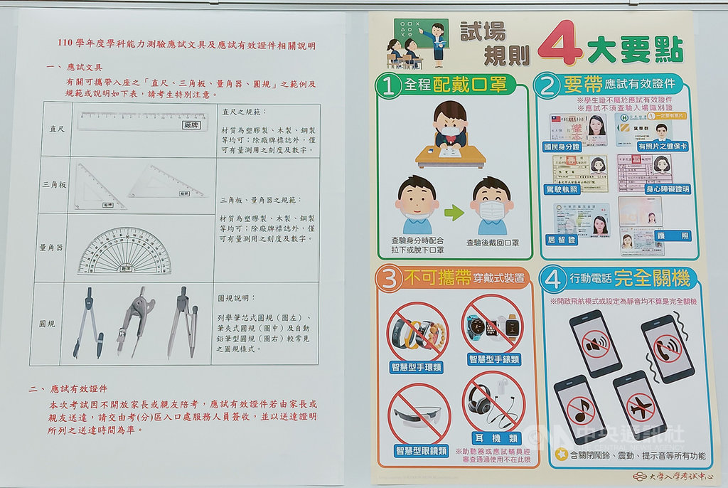110學年度學科能力測驗22日登場,在試場違規部分,大考中心初步統計,手機未完全關機者有39件,攜有不可攜帶入座物品者有31件,放置於臨時置物區的物品發生聲響者有17件,案件都將提交考試委員會審議,並視情節輕重扣分。圖為大考中心公告應試相關要點及注意事項。中央社記者許秩維攝 110年1月22日