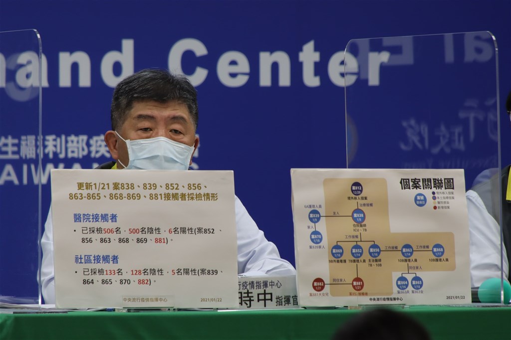 桃園醫院武漢肺炎群聚案升溫,疫情指揮中心指揮官陳時中22日宣布第一波採檢告一段落。(中央疫情指揮中心提供)