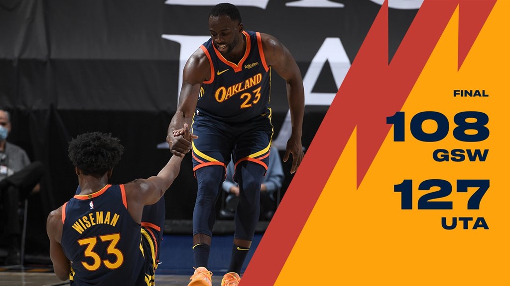 23日NBA勇士與爵士之戰,勇士108比127敗給爵士。(圖取自twitter.com/warriors)