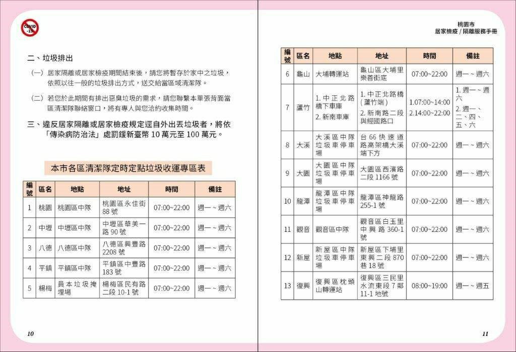 桃園市環保局指出,居家隔離者結束隔離後,可將暫存家中的垃圾交由當區清潔隊。(桃園市環保局提供)