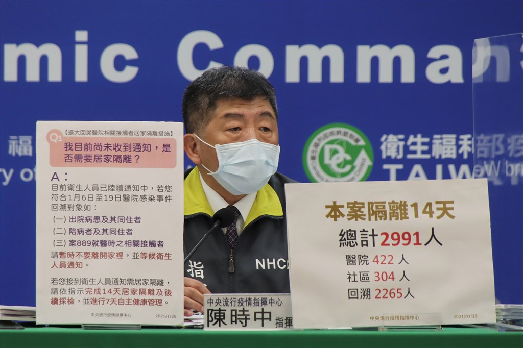 因應桃園醫院群聚案擴大回溯接觸者,指揮中心統計,目前已有2991人需隔離14天,其中綠區擴大回溯的出院病人有578人,以桃園市526人最多。(中央流行疫情指揮中心提供)