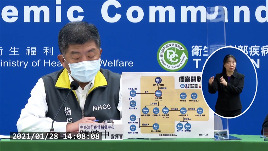 桃園醫院武漢肺炎群聚案升溫,疫情指揮中心指揮官陳時中28日表示,據最新病毒基因定序比對結果,本起群聚案至今都為同一隻病毒株引起。(圖取自衛生福利部疾病管制署YouTube頻道網頁youtube.com)