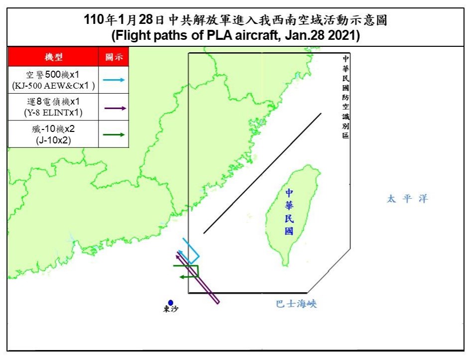 空軍28日發布共機動態,共軍1架空警500空中預警機、1架運8電偵機、2架殲10戰機侵犯台灣西南防空識別區(ADIZ)。(圖取自國防部網頁mnd.gov.tw)