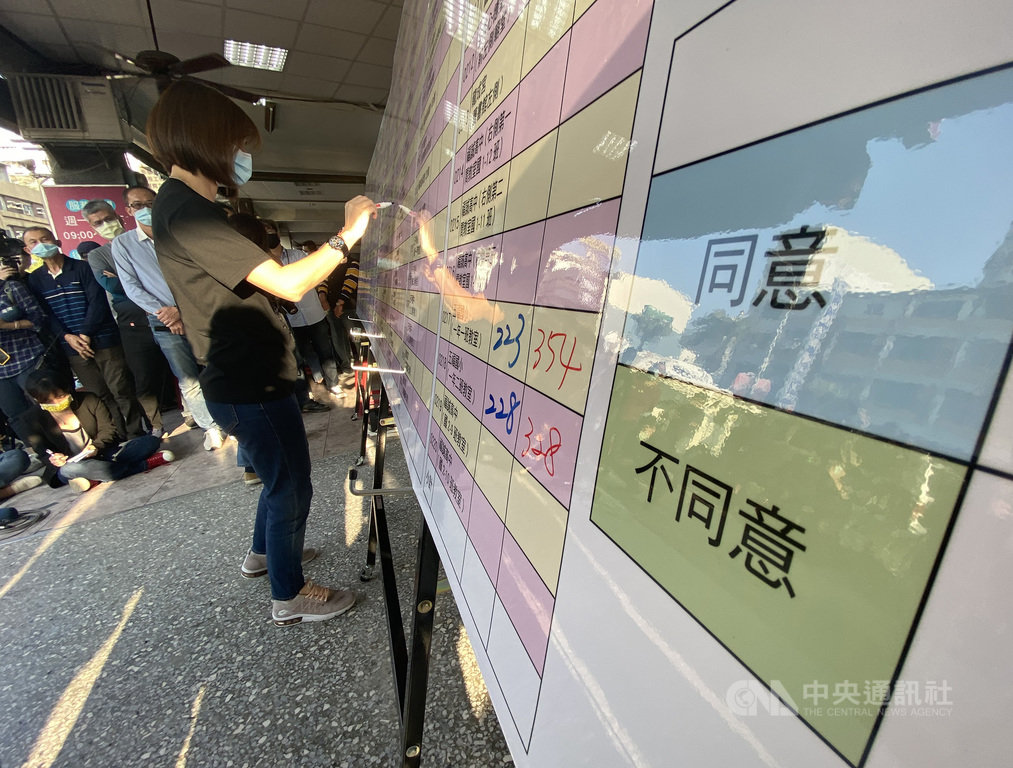 無黨籍高雄市議員黃捷罷免案6日投開票,鳳山區開設228個票所,罷免黃捷需超過7萬2892人投下「同意罷免」票,且票數要多於「不同意罷免」票數,罷免案才成立。在民進黨立委許智傑服務處外,工作人員忙著更新各票所計票數字,有不少人到場關注開票結果。中央社記者董俊志攝 110年2月6日