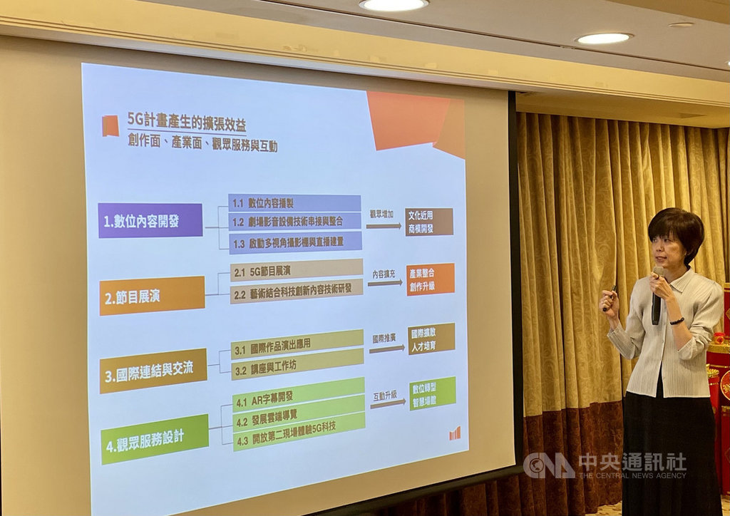 國家兩廳院藝術總監劉怡汝20日宣告,2021年將成立亞洲製作人平台,強化跨國製作人的文化能力,讓亞洲各場館可以相互交流。中央社記者趙靜瑜攝 110年2月20日