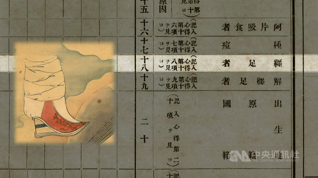 公視歷史紀錄片「未完成的任務:現代台灣締造者」團隊,赴日本統計局取景拍攝,並第一次開箱見到1905年日治時期,台灣首張「戶口調查票(表)」。(公視提供)中央社記者葉冠吟傳真 110年2月22日