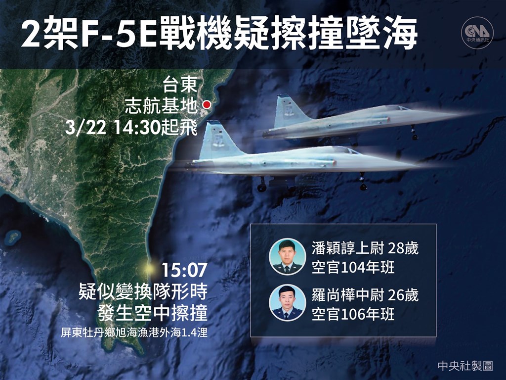 空軍台東基地2架F-5E戰機22日在屏東牡丹鄉旭海海域碰撞墜機。(中央社製圖)