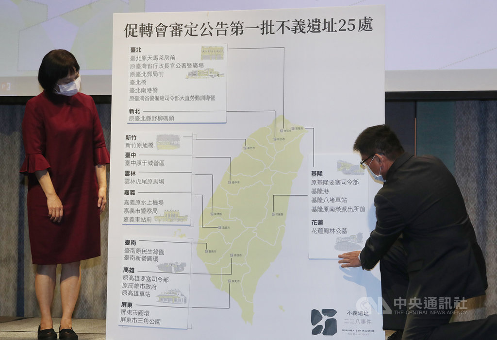促進轉型正義委員會28日在台北舉行「審定公告第一批不義遺址」記者會,公布的25處不義遺址均與二二八事件有關,並區分為7大樣態。促轉會預告,將在5月底針對白色恐怖事件,公布第二批全台不義遺址。中央社記者裴禛攝 110年3月28日