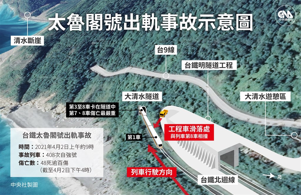 台鐵太魯閣號事故51死受困乘客全救出【更新】 | 社會| 重點新聞| 中央社CNA