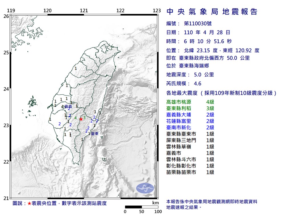 台東海端地震上午連6起最大規模4 6震度高雄4級 更新 生活 重點新聞 中央社cna