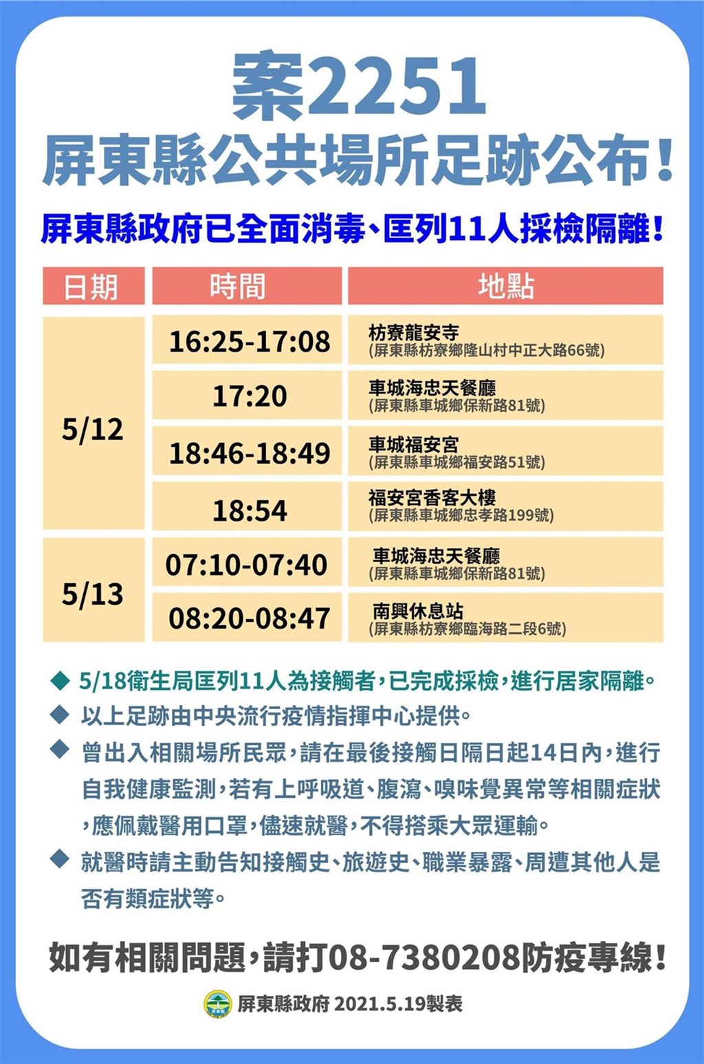 北部2確診者到車城東港屏東匡列人居檢 地方 中央社cna