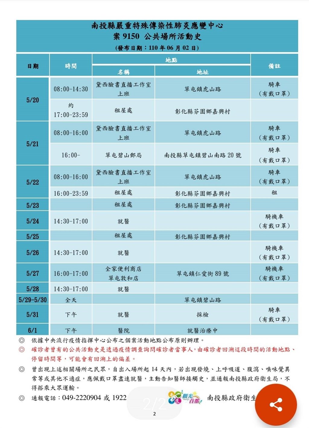 直播平台女員工染疫投縣籲購物民眾收貨先消毒 地方 中央社cna