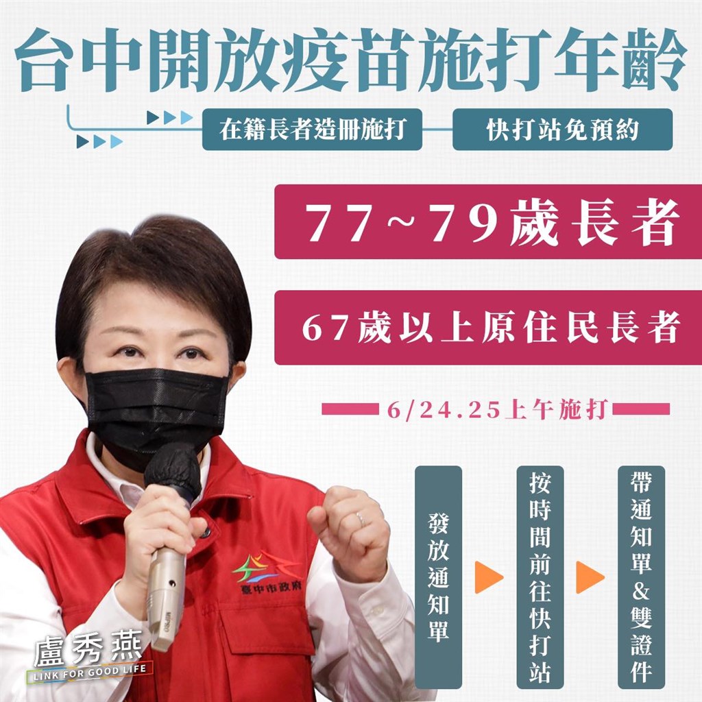 75歲以上如何預約接種az疫苗 各縣市措施報你知 生活 重點新聞 中央社cna