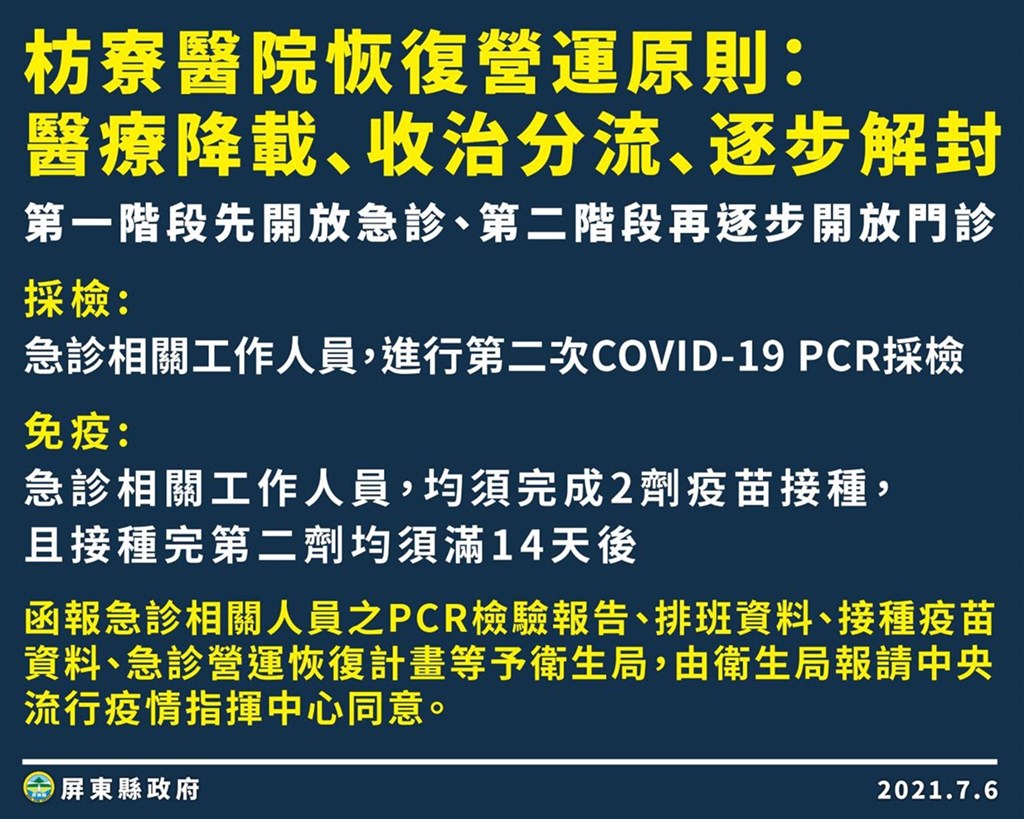 （屏東縣政府提供）
