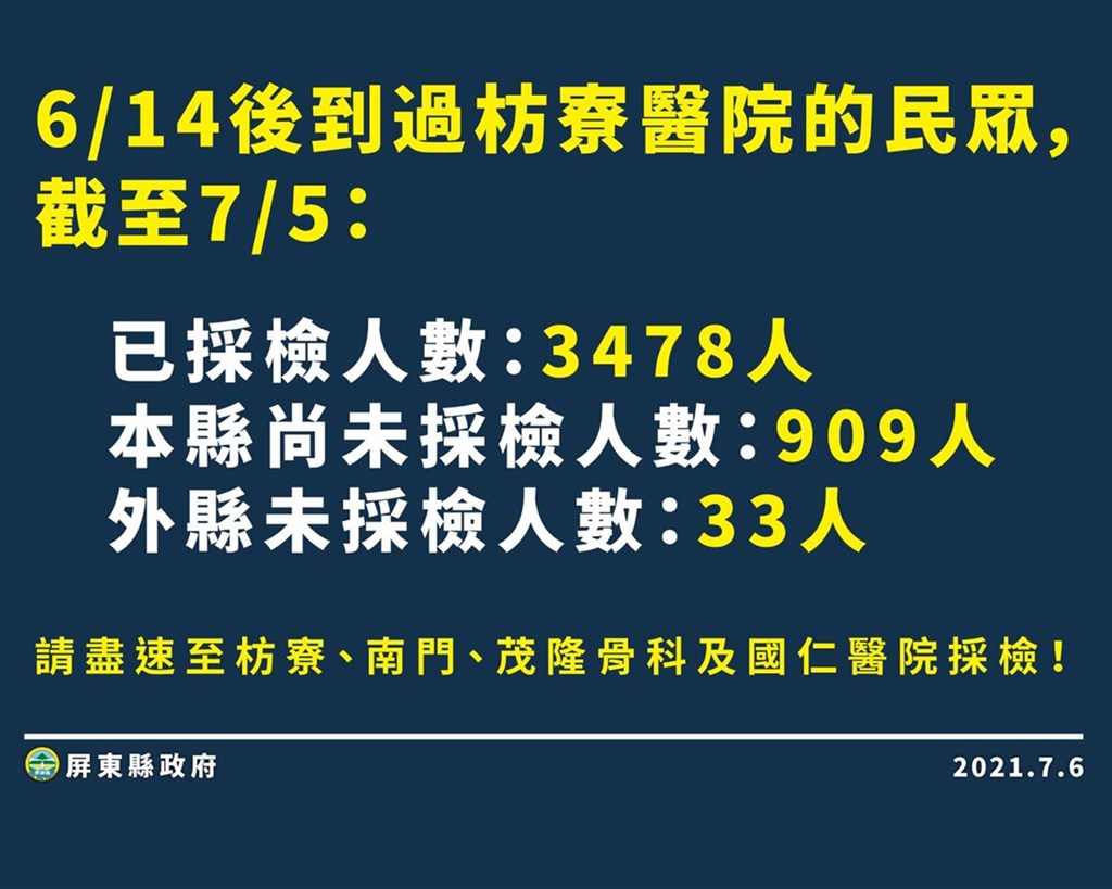 （屏東縣政府提供）