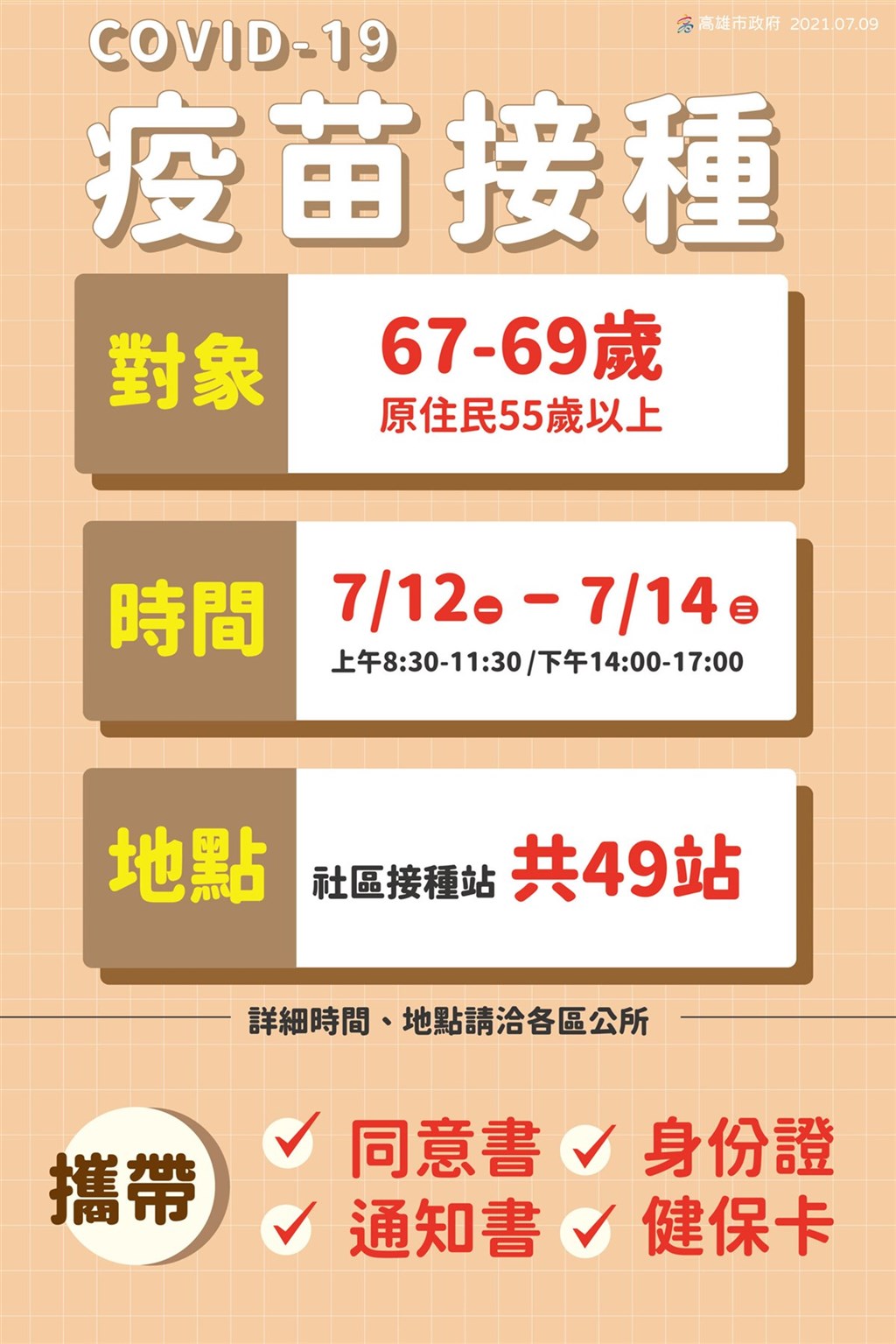 高雄12日起開放67歲至69歲打疫苗 地方 中央社cna