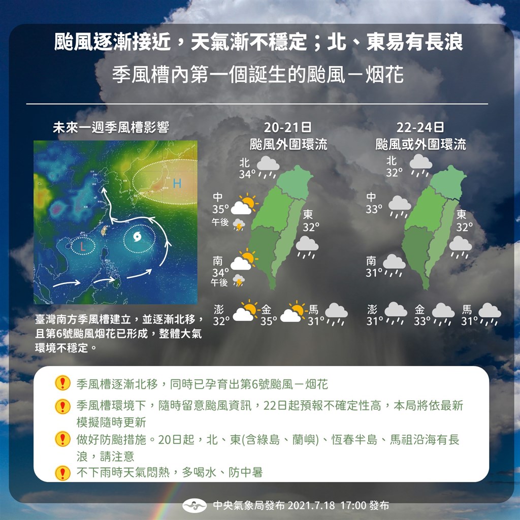 颱風烟花估20日升級中颱 23日最接近全台有雨 生活 重點新聞 中央社 Cna