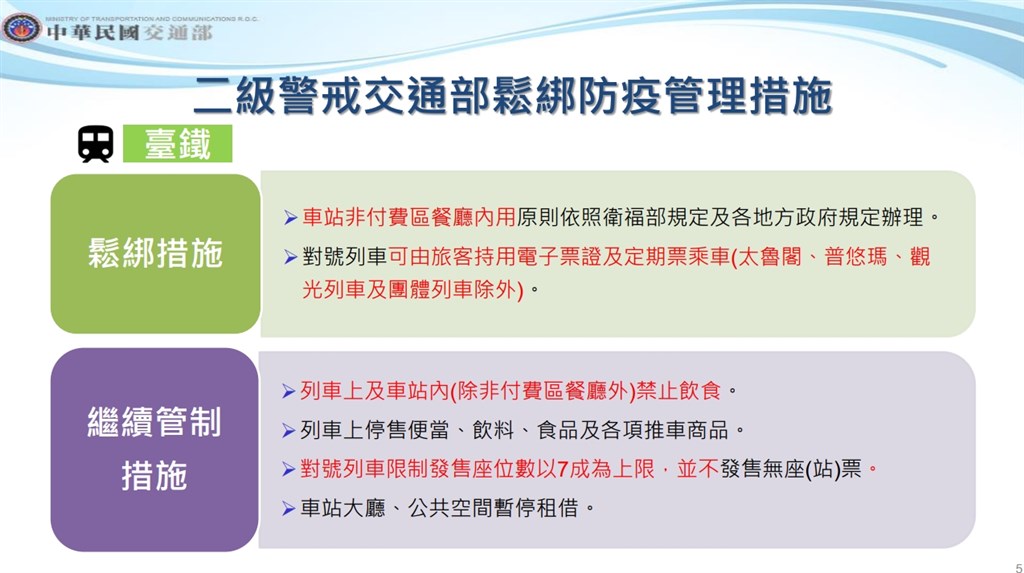 防疫降級台鐵開放電子票證高鐵實施全車對號座 生活 中央社cna