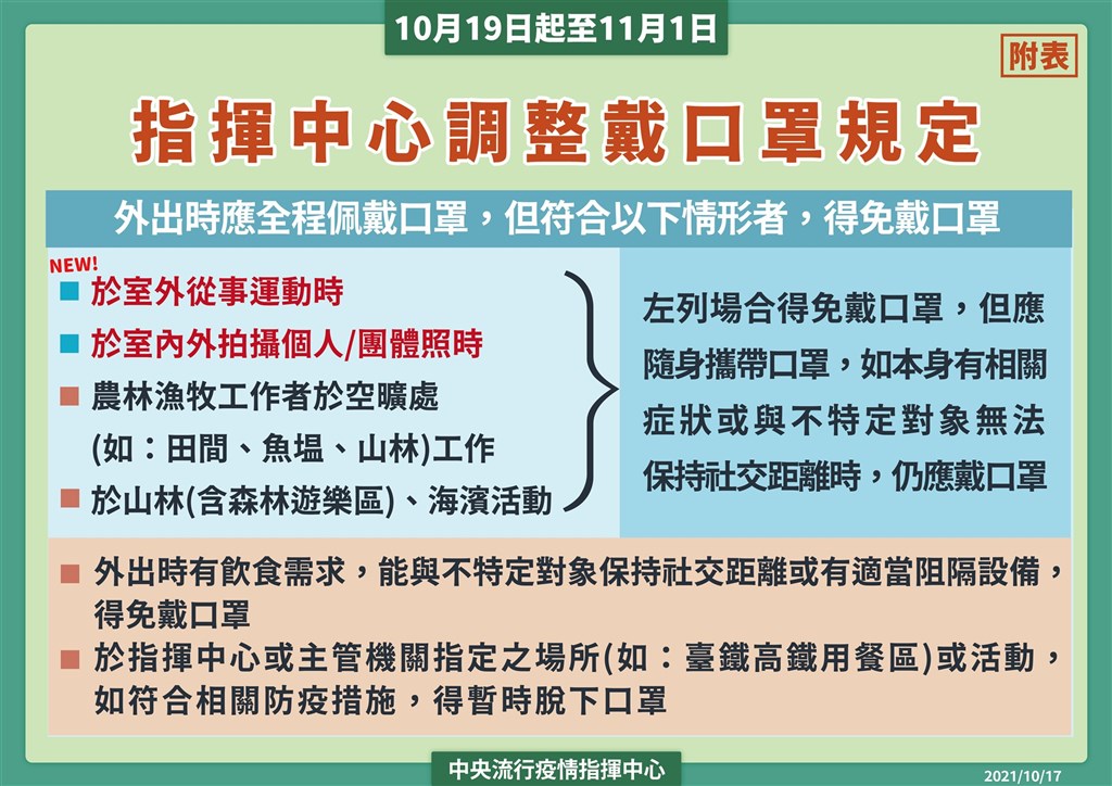 (指揮中心提供)