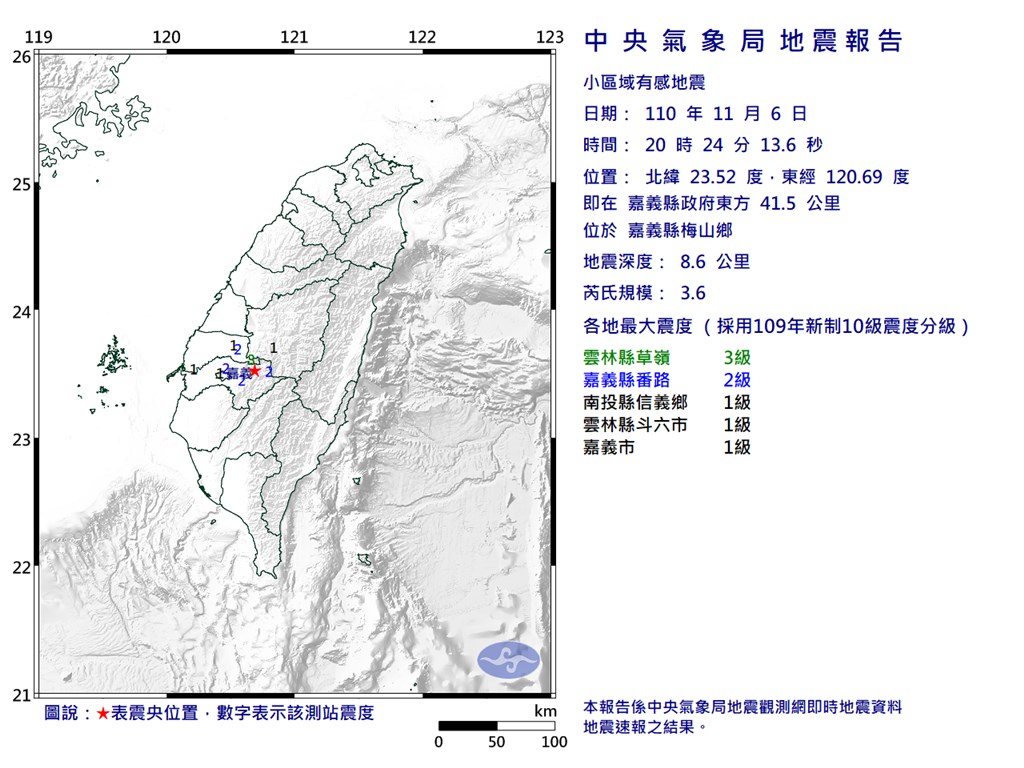 如果能及早在這些區域建立我所規劃的 地震預報系統 必能大幅防範預期中 極可怕 的災難 1 11 1 29這波 全球能量震盪 就是未來2020全球危機的 縮小版 模式 王明仁說地震