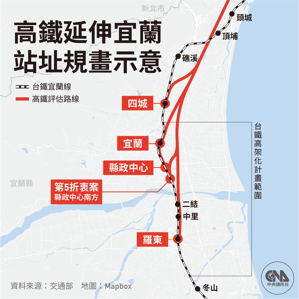 【情報】高鐵宜蘭站址定案遭疑程序不公 王國材:已規畫兩年多 場外休憩區 哈啦板 巴哈姆特