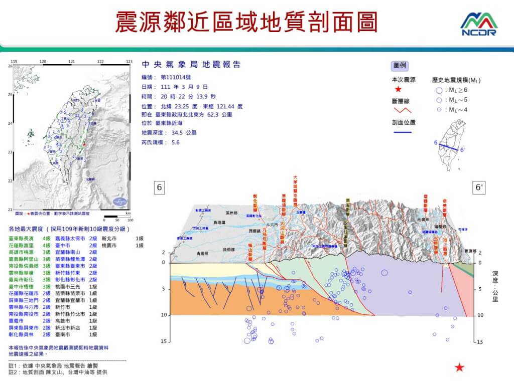 台東近海地震規模5 6 氣象局估未來3天有餘震 生活 中央社cna