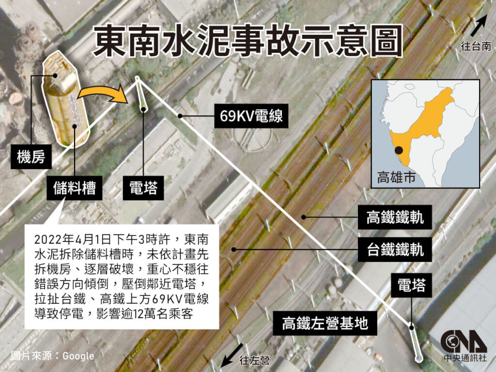 東南水泥事故原因私自改採 一次性傾倒 與計劃不符 影 社會 中央社cna