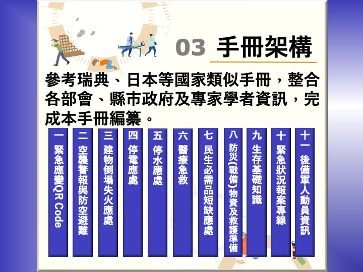 【情報】國防部：全民國防手冊強化戰時應變 引導緊急避難 軍事策略 哈啦板 巴哈姆特