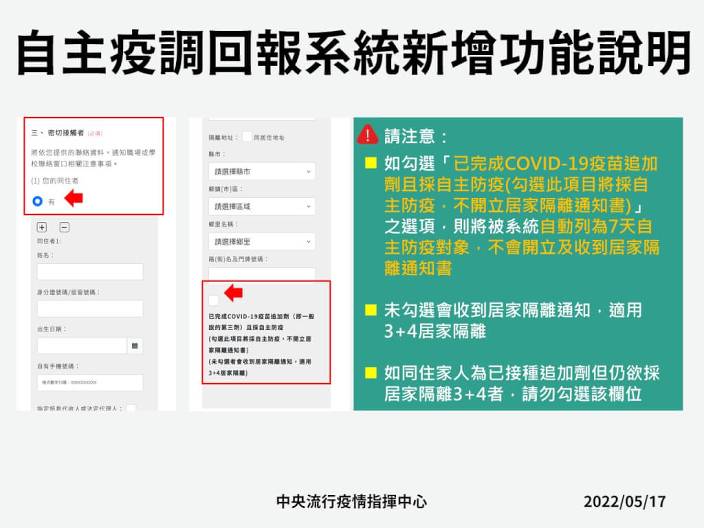 已打3劑仍想居隔3 4天確診個案回報不勾選自主防疫即可 生活 中央社cna