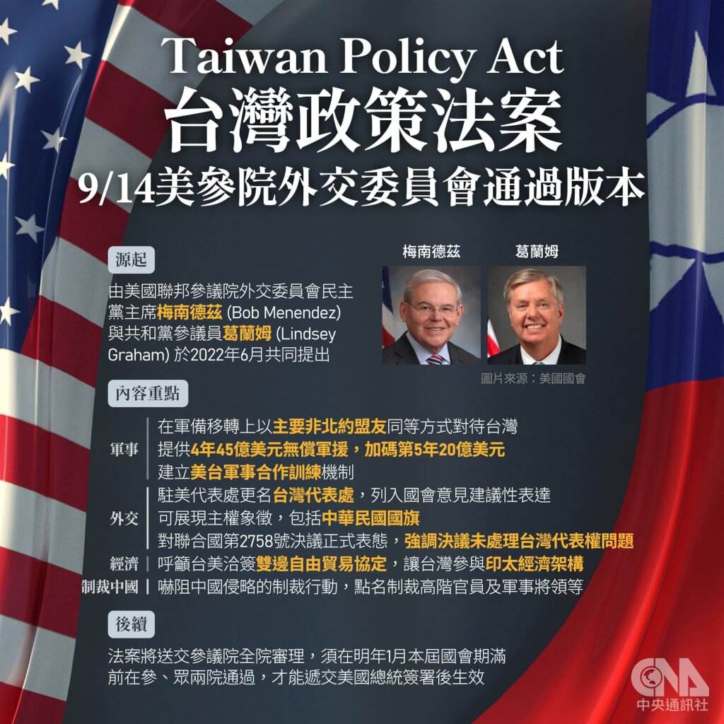 美国国会通过《台北法案》肯定台湾民主 将由川普签署生效 - 澳洲生活网