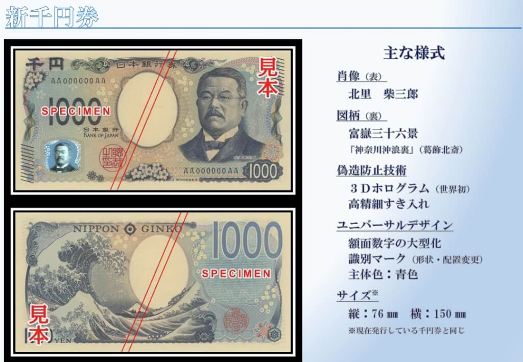 日本告別福澤諭吉停印舊鈔改版新鈔2024年流通| 國際| 中央社CNA