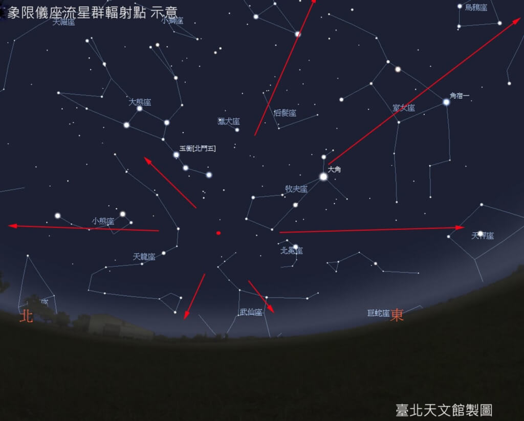 年度三大流星群之首的象限儀座流星雨將在4日清晨登場。圖為象限儀座流星群輻射點示意圖。（台北市立天文館提供）