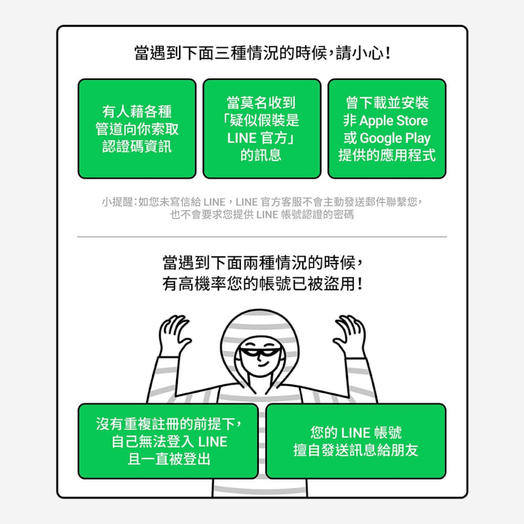 LINE帳號被盜怎麼辦？官方教3步驟自救| 生活| 中央社CNA