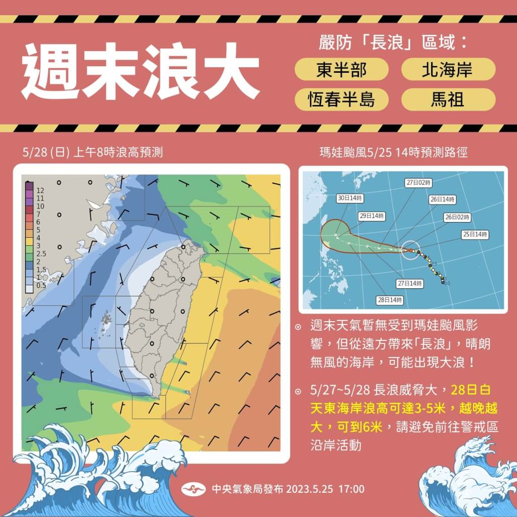 颱風瑪娃帶來沿海長浪 氣象局：避免至警戒區活動 零新聞 202305 8916