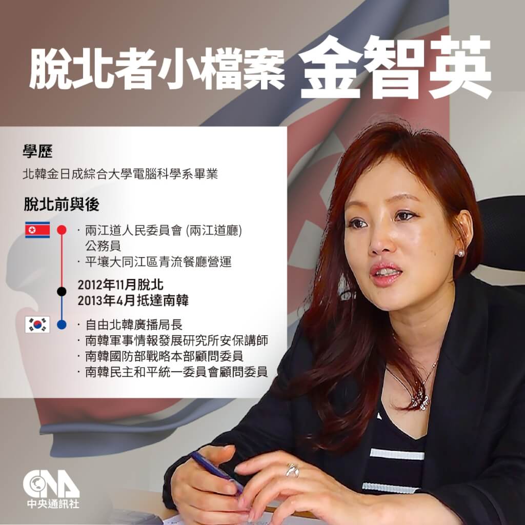 脫北潮再起1／北韓民心動搖人權問題是對付金正恩政權最大籌碼| 國際| 中央社CNA