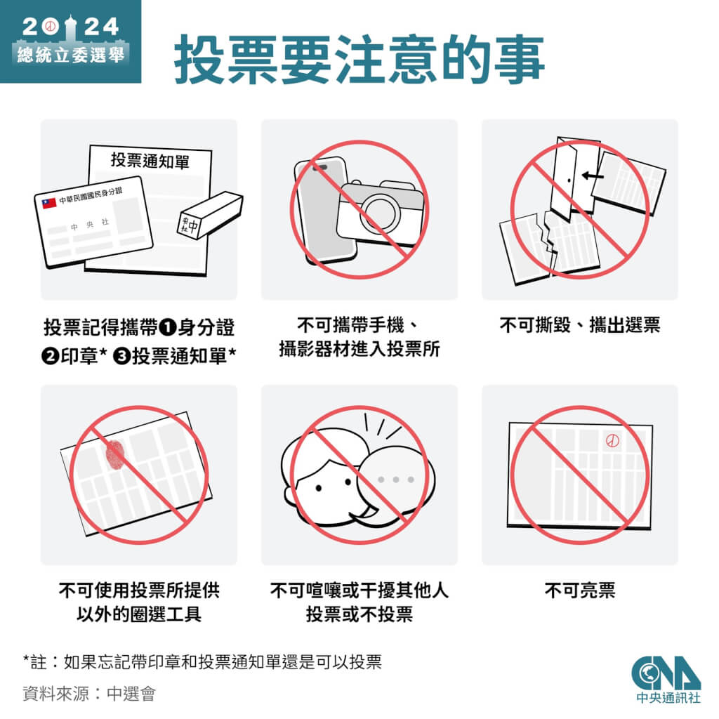 2024總統立委大選須知投票地點流程帶什麼一篇看懂| 政治| 中央社CNA