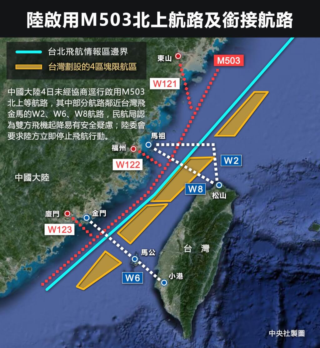 Re: [新聞] 中國啟用M503西向東航線　民航局深夜