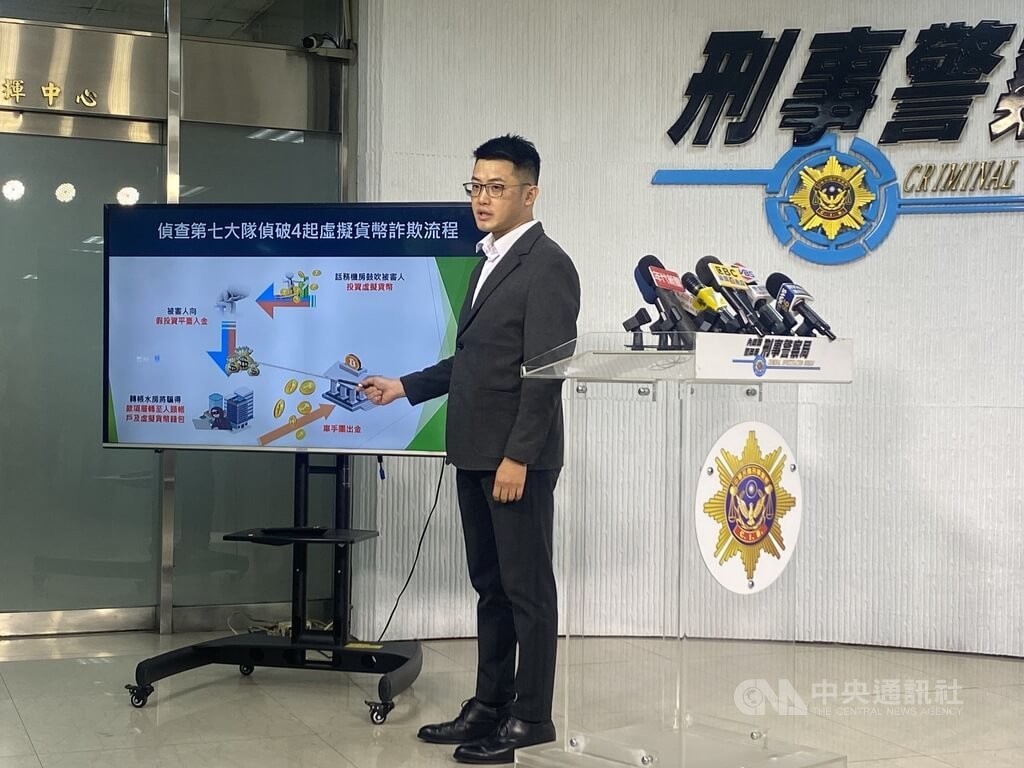 刑事局連破11詐團逮176嫌查扣1千萬顆泰達幣| 社會| 中央社CNA