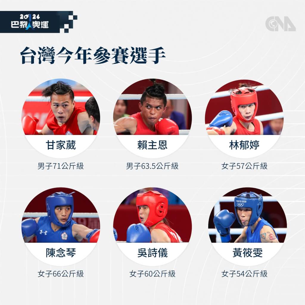 林郁婷闖金牌戰奧運拳擊怎麼看？圖解規則及常見招式| 運動| 中央社CNA