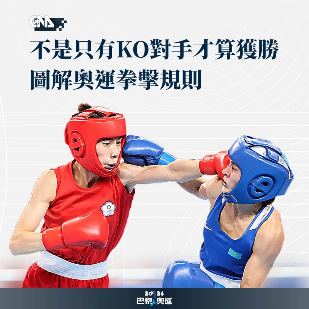 林郁婷闖金牌戰奧運拳擊怎麼看？圖解規則及常見招式| 運動| 中央社CNA