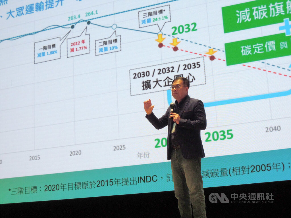 行政院核定政府單位設置永續長並組成永續長聯盟，與民間企業對接，共同落實綠色成長及2050淨零轉型目標，環境部23日舉行首次「政府機關永續長共識營」，永續長聯盟秘書長、環境部長彭啓明於會中分享「公部門永續長設置與運作及淨零永續推動目標」。中央社記者吳欣紜攝  113年11月23日